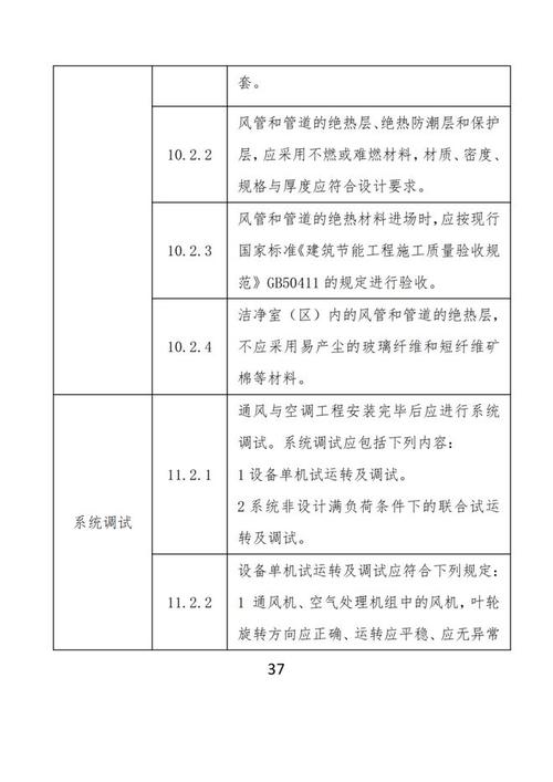 给排水与采暖, 屋面防渗漏, 地下防渗漏,电气,通风与空调 五册