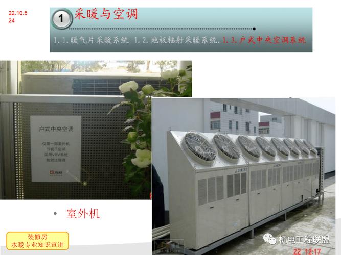室内装修给排水,采暖与空调,新风系统安装图解